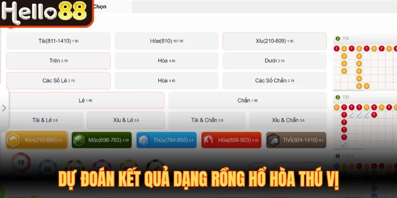 Dự đoán kết quả dạng rồng hổ hòa thú vị