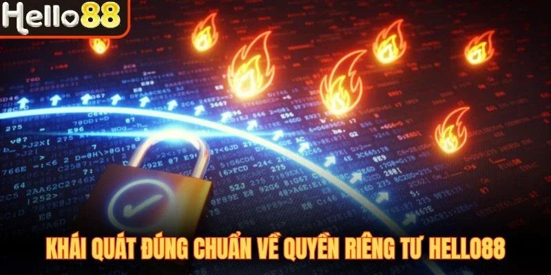 Khái quát đúng chuẩn về quyền riêng tư Hello88