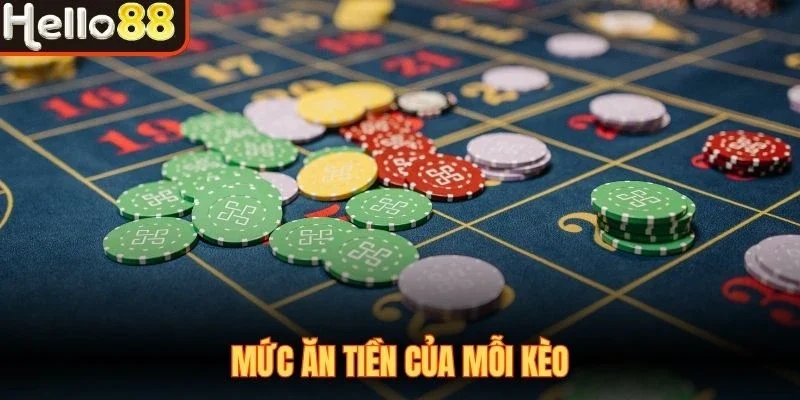 Mức ăn tiền của mỗi kèo