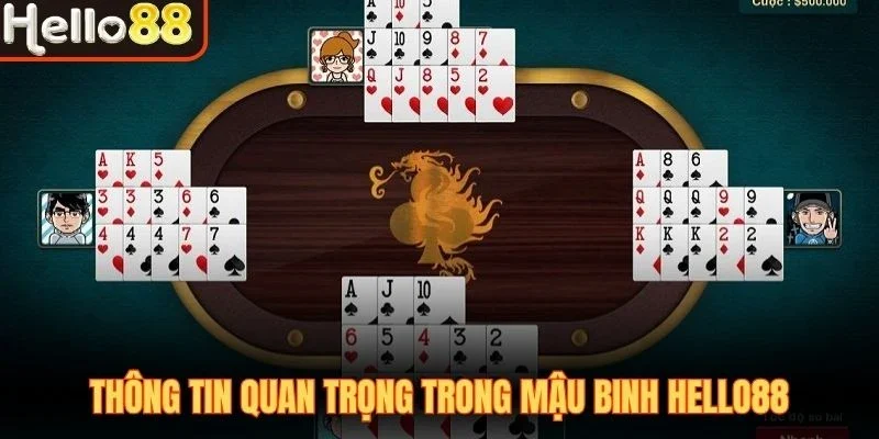 Thông tin quan trọng trong mậu binh Hello88