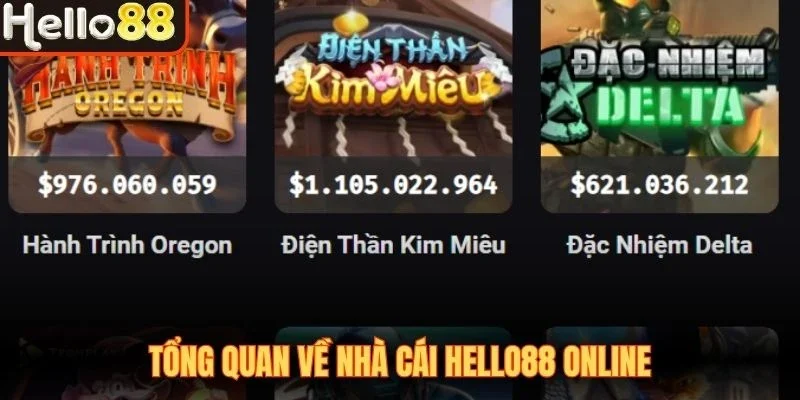 Tổng quan về nhà cái Hello88 online